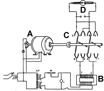 generator-snooksystem